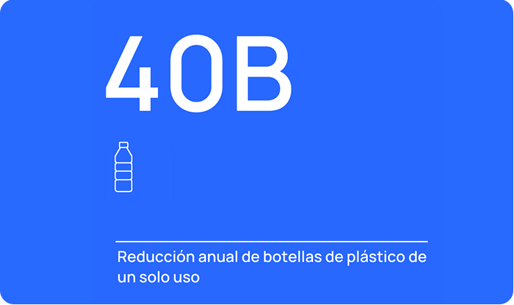 LANDING-CONTRIBUCIÓN-ECOLOGÍCA-CULLIGAN.ESS-(5-2)