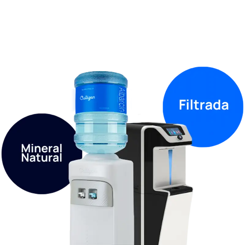¿Cómo funciona un dispensador de agua?